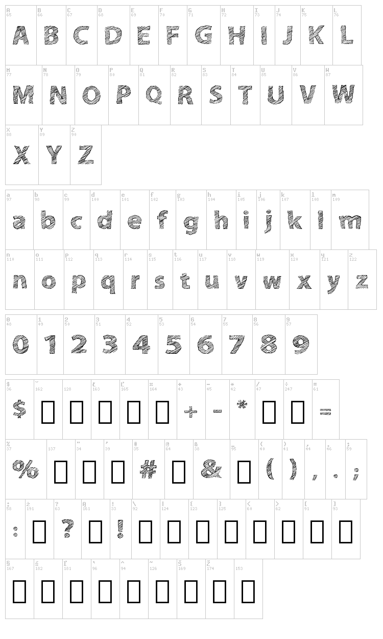 A bit Sketchy font map